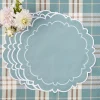 Mariana Duck Egg Placemats (Set of 4)